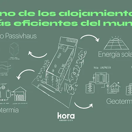 Kora Green City - Aparthotel Passivhaus-3