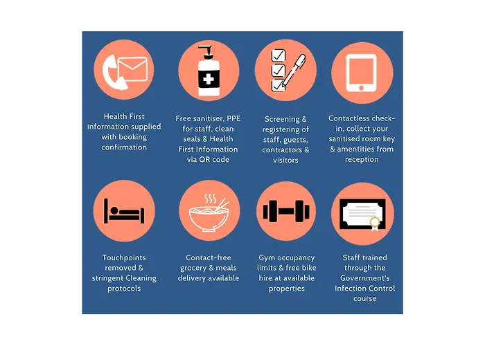 Casino hotel: Punthill Apartment Hotel - Flinders Lane