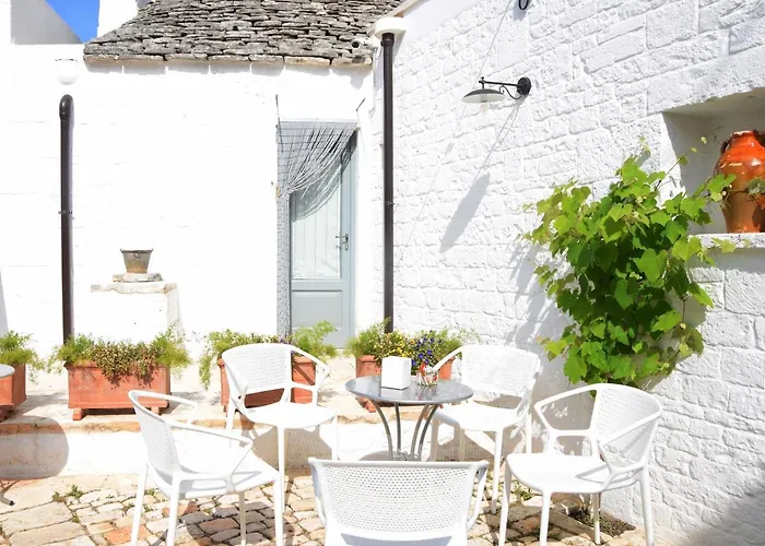 Hotel: Corte Trullo Sovrano B&B