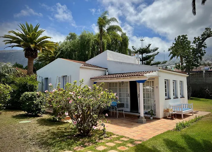 Finca El Drago