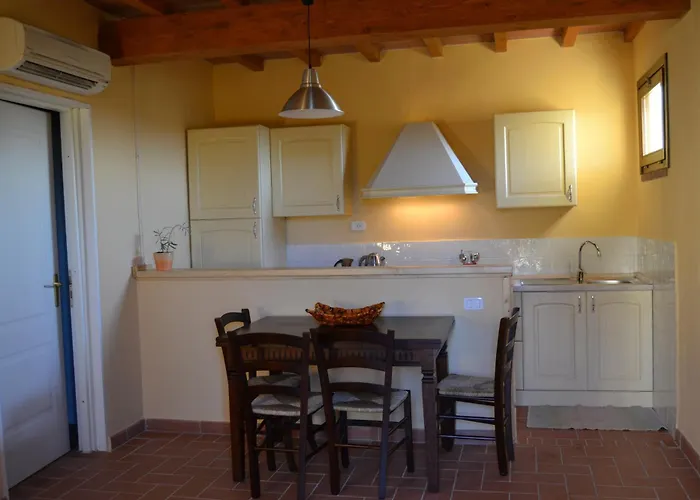 Beveraggio Appartamenti
