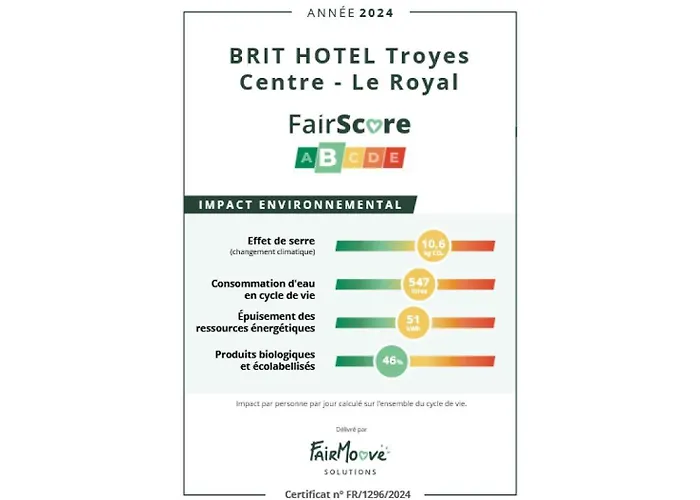 Pet Friendly hotel: Brit Hotel Privilege Le Royal - Centre Gare
