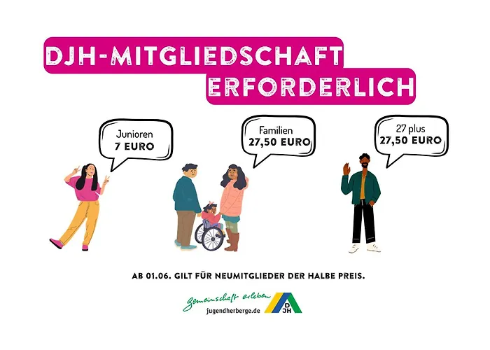 Jugendherberge Nuernberg - Youth - Membership Required!